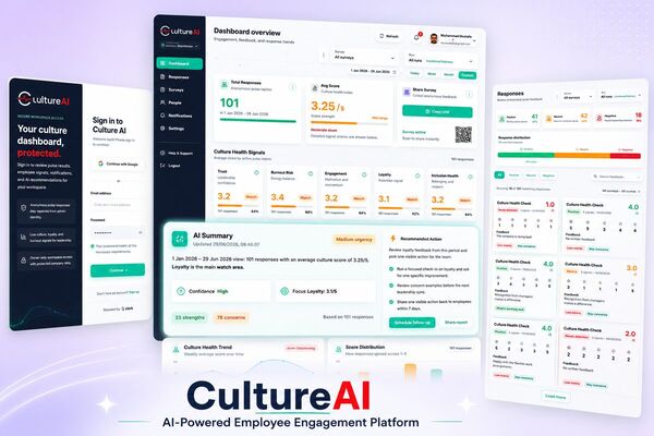 CultureAI employee engagement SaaS dashboard and survey analytics