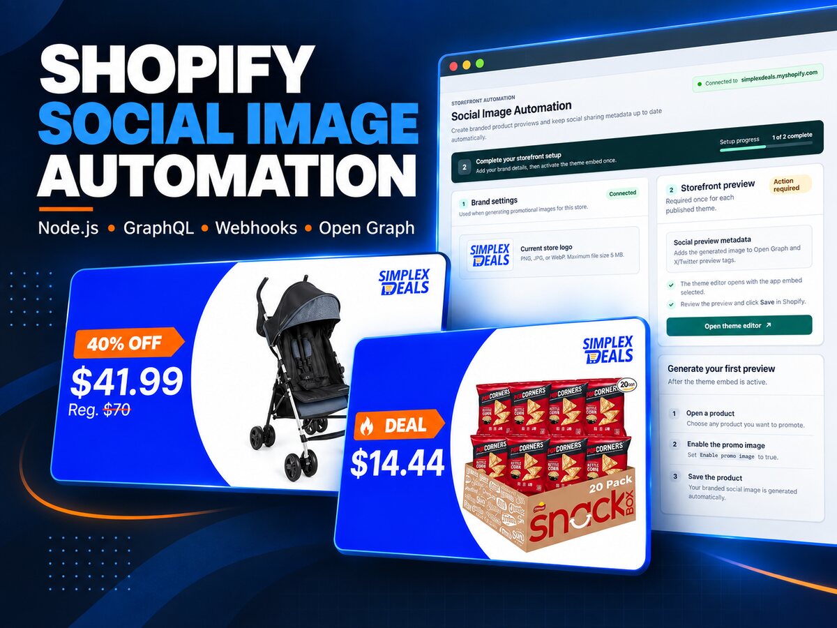 Shopify social image automation app generating branded product images for WhatsApp and Open Graph previews